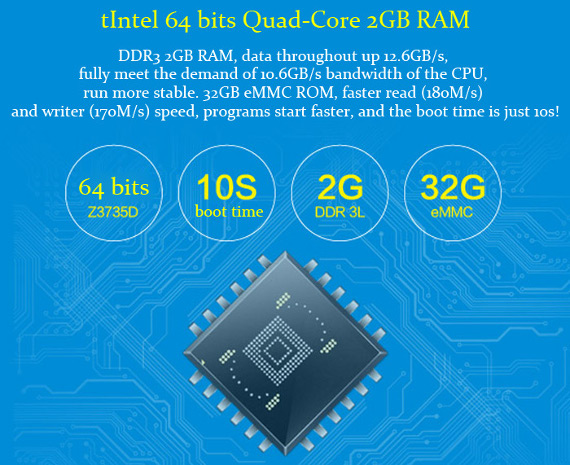 Mini PC Ainol