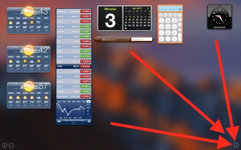 Dashboard de Mac